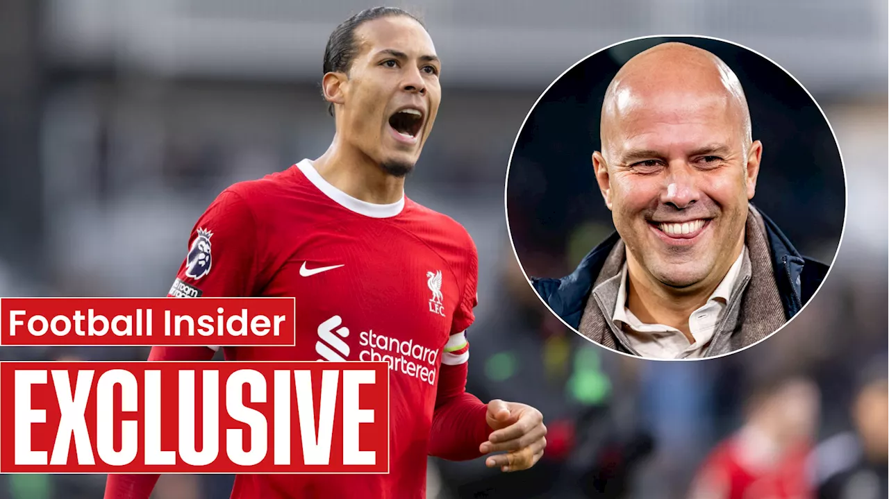 Virgil van Dijk: Liverpool talks put on hold in ‘surprise’ twist