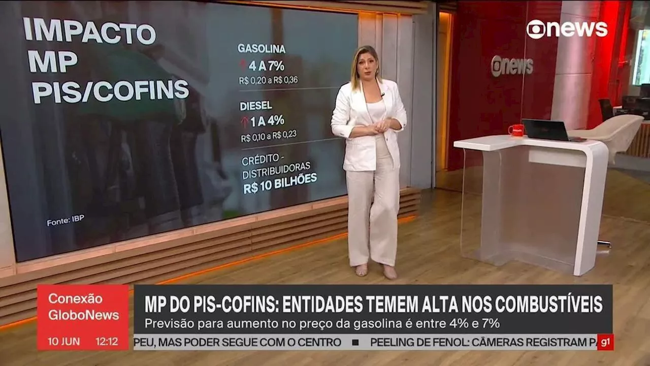 PP, partido de Lira, aciona o STF contra medida provisória do governo