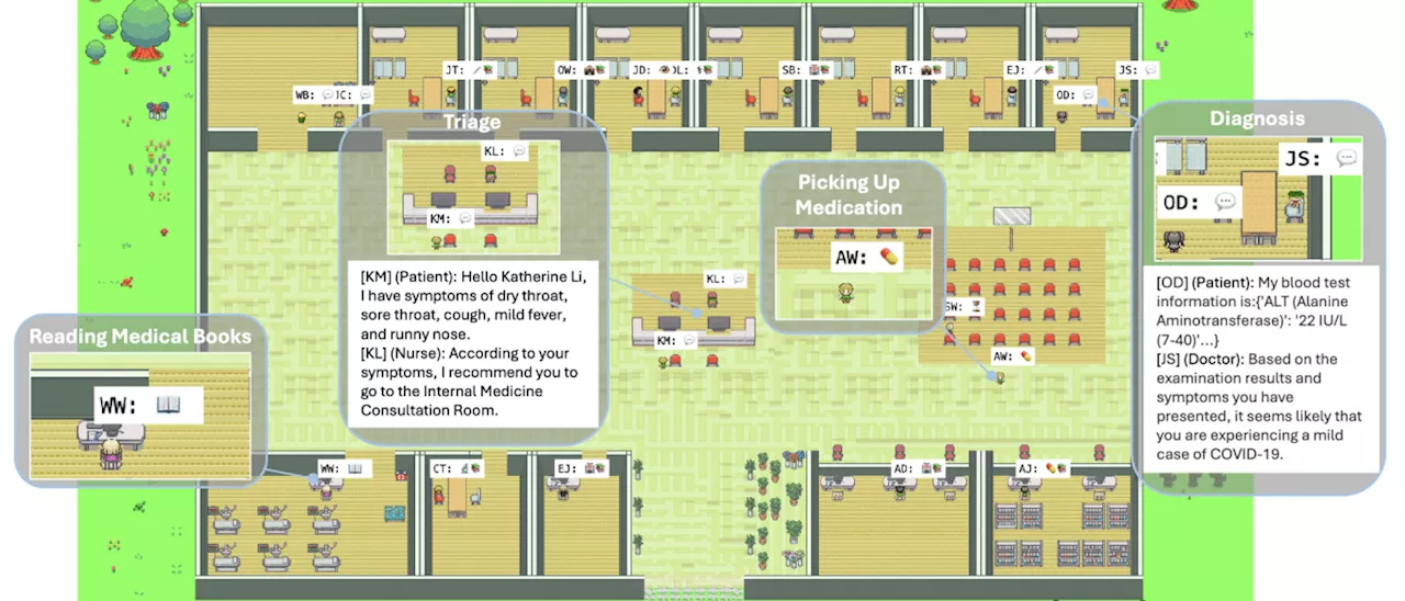 KI-Krankenhaus-Simulation: 'MedAgent-Zero' könnte tausende Patienten behandeln