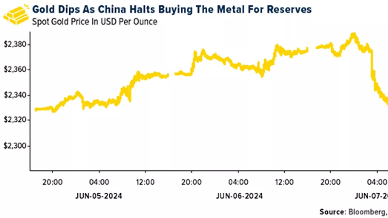 Gold SWOT: Anglo American will list Anglo-American Platinum in London