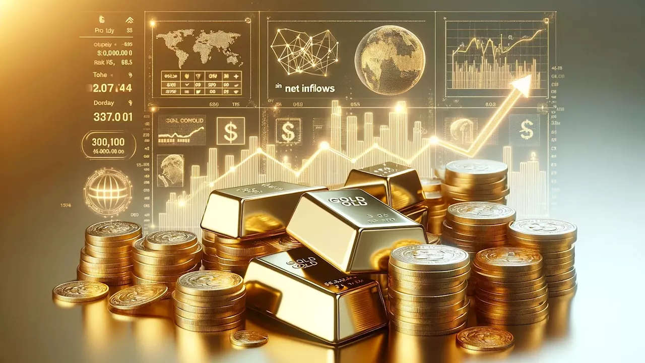 Physical gold ETFs see first net inflows in 12 months in May