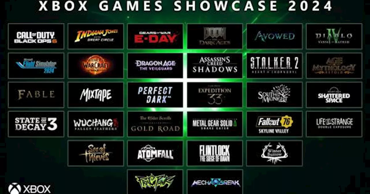 Xbox Games Showcase 2024: ¿Qué juegos llegan a Xbox Game Pass y cuáles son multiplataforma?