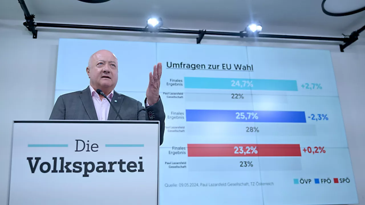 ÖVP sieht offenes Rennen um Platz eins im Herbst