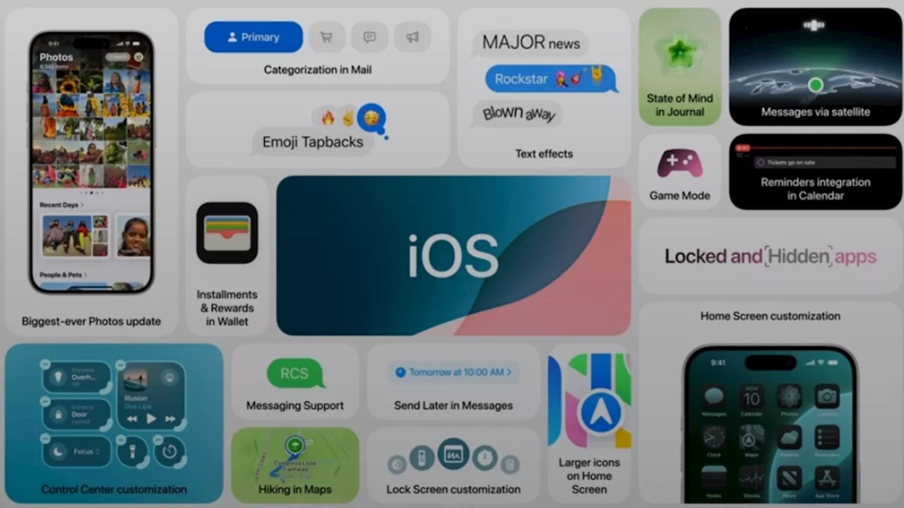 Apple WWDC 2024: iOS 18 लॉन्च, सैटेलाइट मैसेज से लेकर Hidden App तक मिलेंगे कई नए फीचर्स