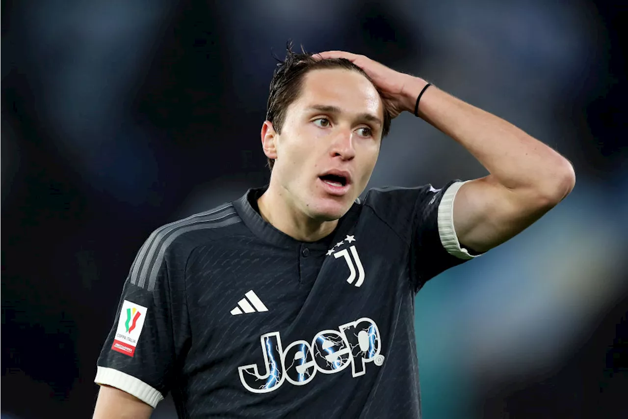 Quote Federico Chiesa Roma calciomercato: i bookie ora ci credono