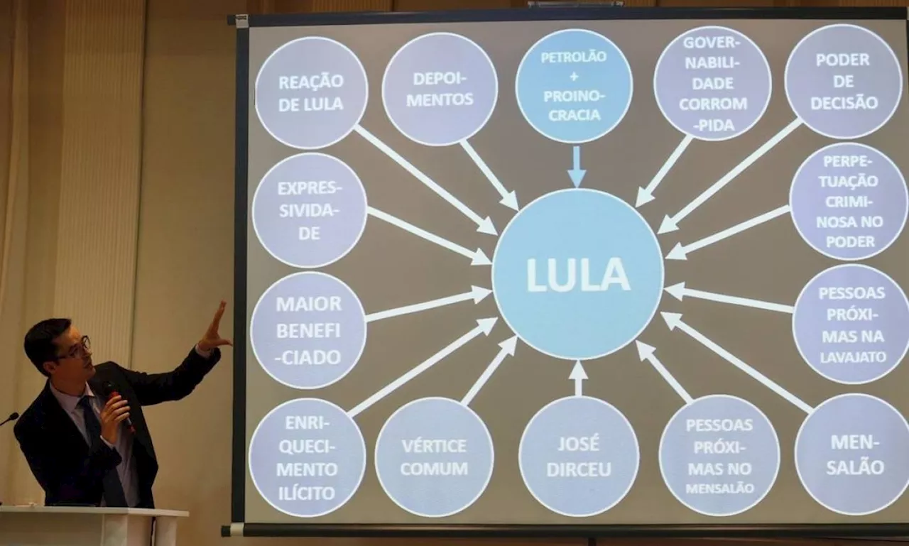 STF mantém decisão que condenou Deltan a indenizar Lula em R$ 75 mil por power point