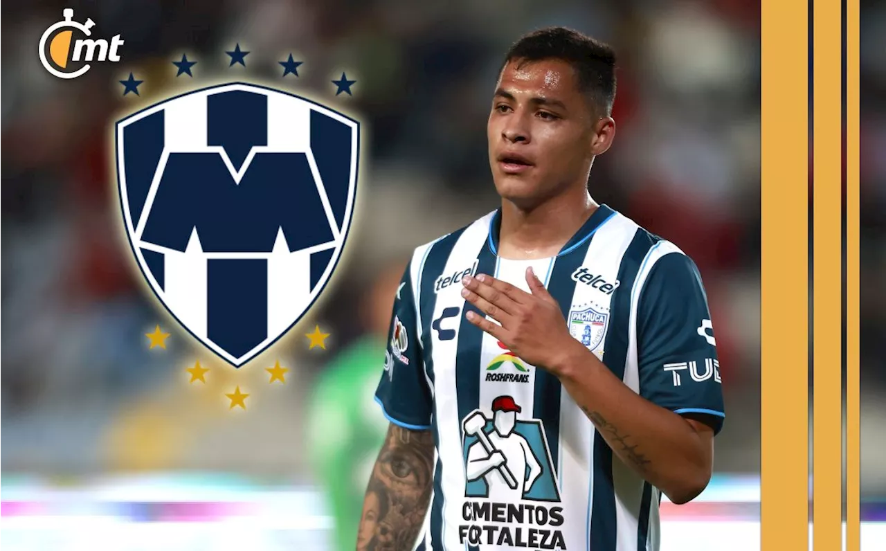 ¡Rayados tiene nuevo delantero! Roberto de la Rosa reportará este martes