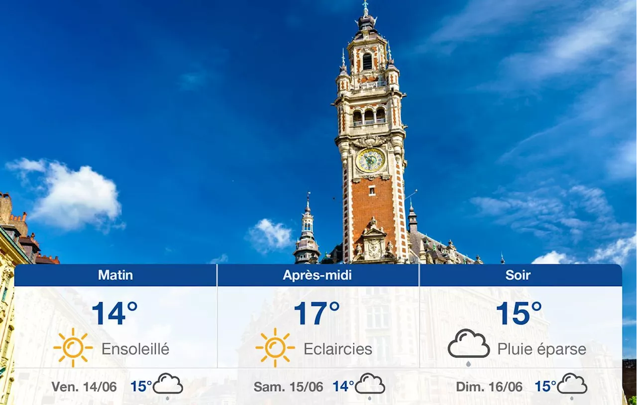 Météo Lille: prévisions du jeudi 13 juin 2024