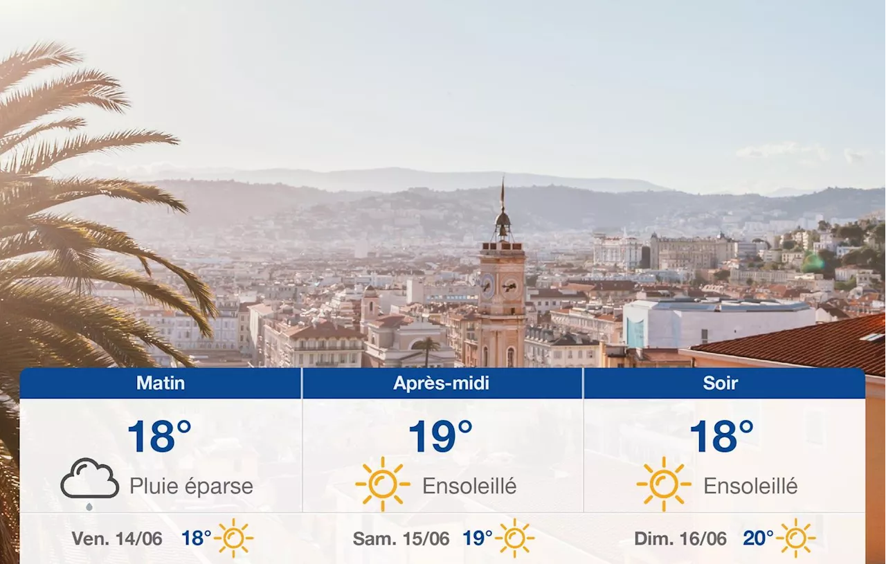 Météo Nice: prévisions du jeudi 13 juin 2024