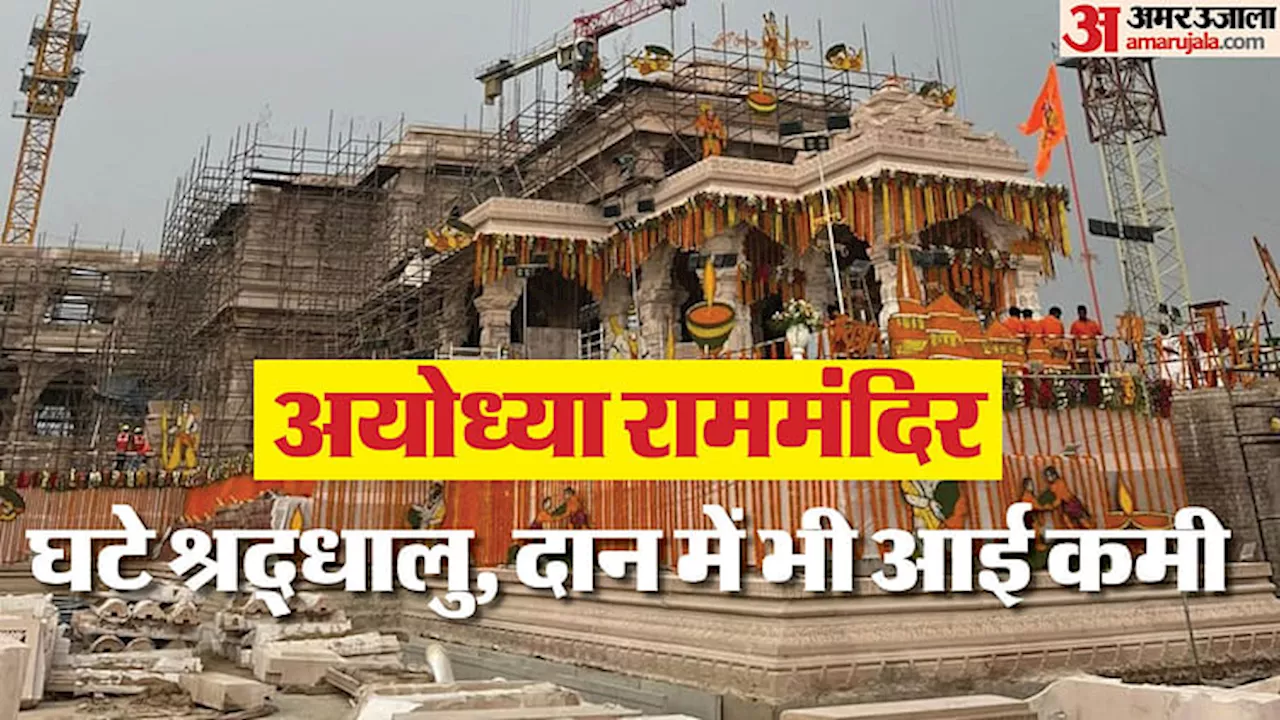 अयोध्या राममंदिर: श्रद्धालुओं की संख्या घटी, डेढ़ लाख से कम होकर 60 से 80 हजार के बीच पहुंचा आंकड़ा