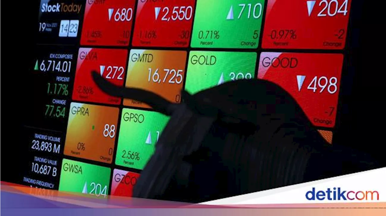 IHSG Rabu Pagi Bergerak ke Zona Merah di Level 6.851