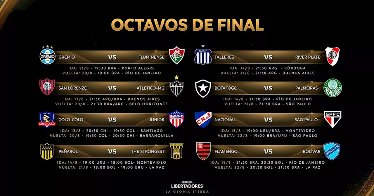 Días y horarios de octavos de la Libertadores confirmados: cuándo juegan River-Talleres y el Ciclón