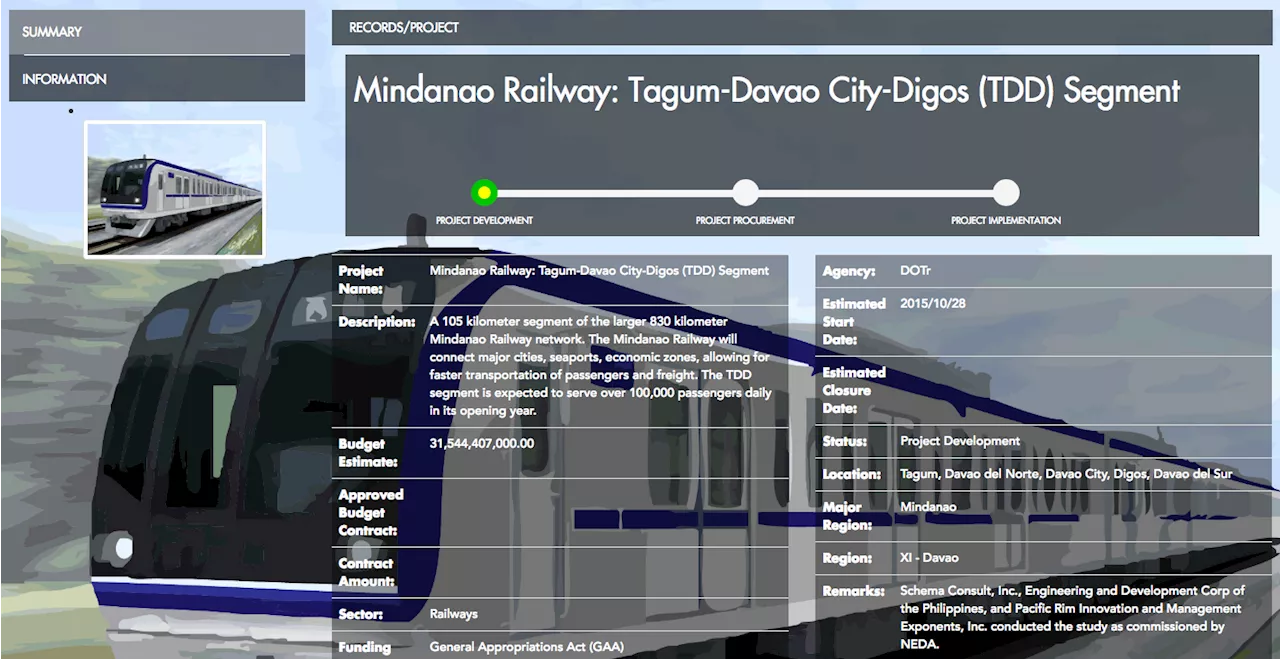 Philippines drops China as funding source for Mindanao Railway