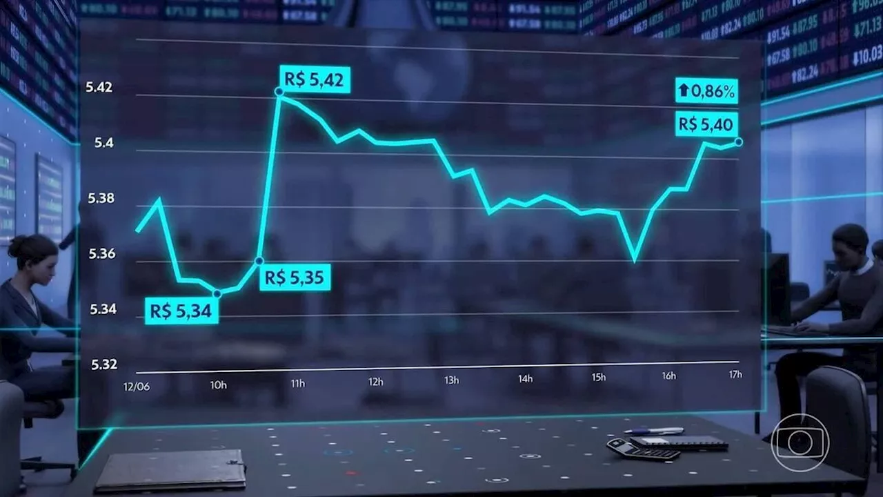 Cotação do dólar sobe em meio a incertezas sobre o equilíbrio das contas públicas