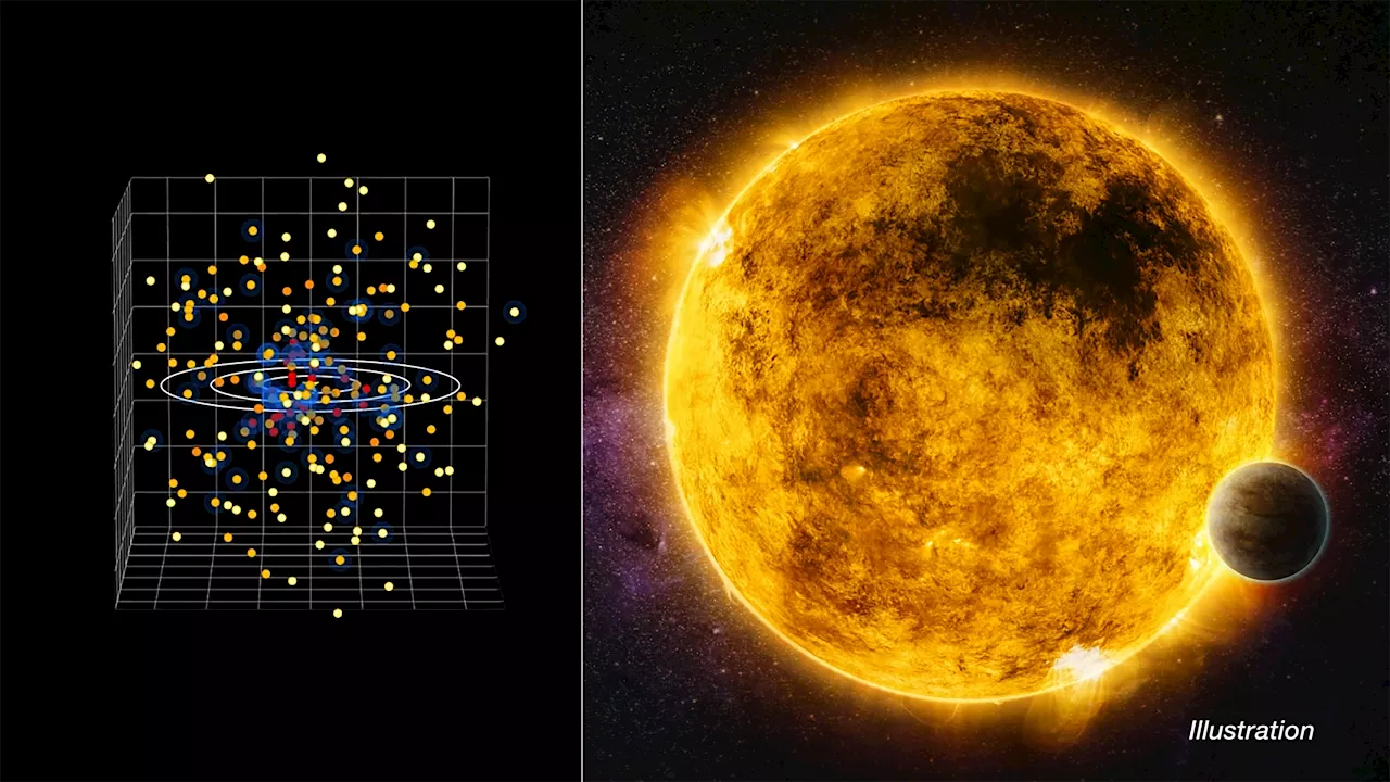 Coming in Hot — NASA's Chandra Checks Habitability of Exoplanets