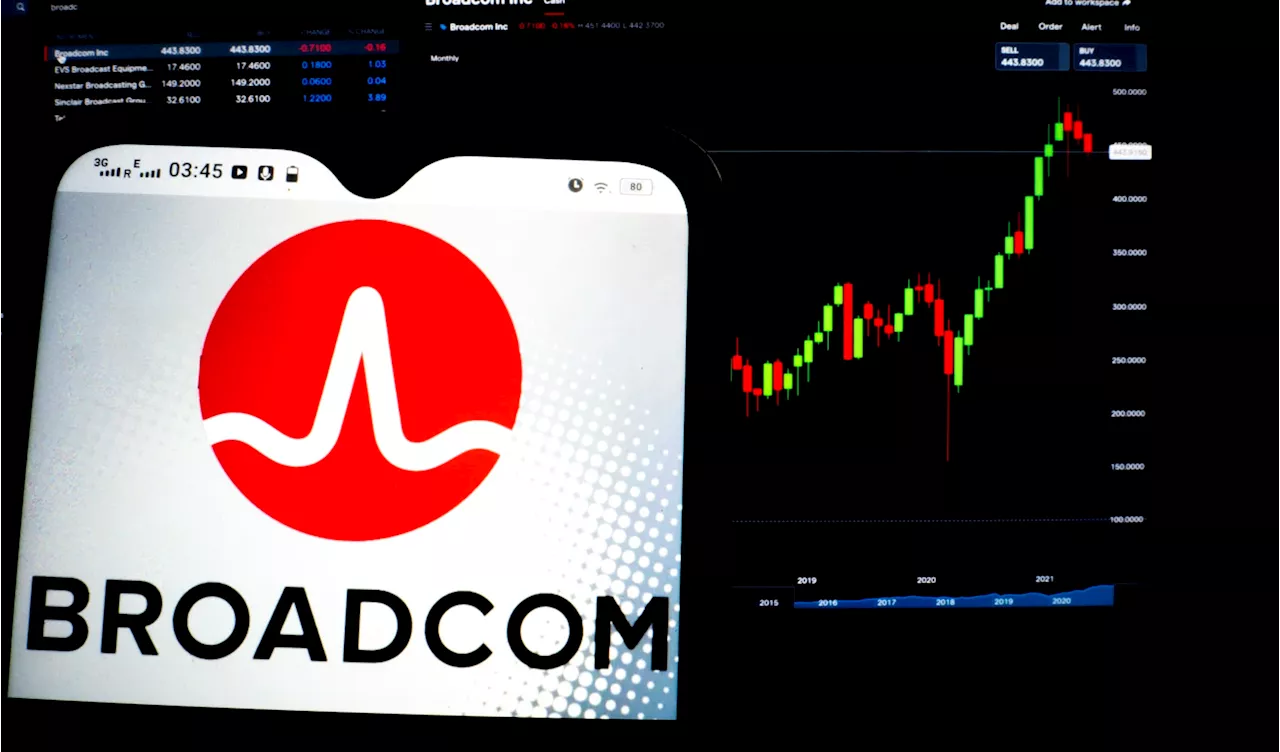 Broadcom beats earnings estimates, announces 10-for-1 stock split