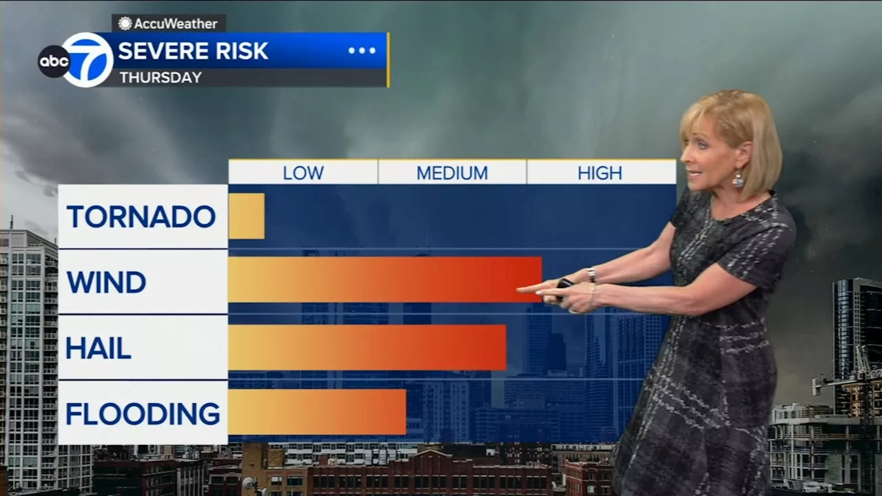 Chicago weather forecast: Severe Thunderstorm Watch in effect for much of area