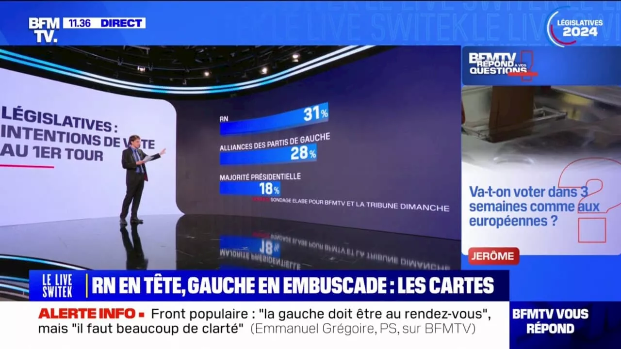 Législatives: va-t-on voter dans trois semaines comme aux européennes? BFMTV répond à vos questions