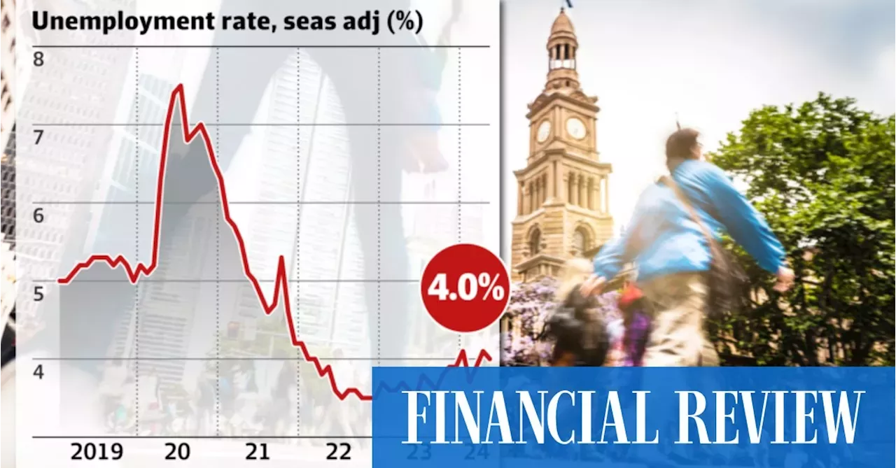 RBA interest rates