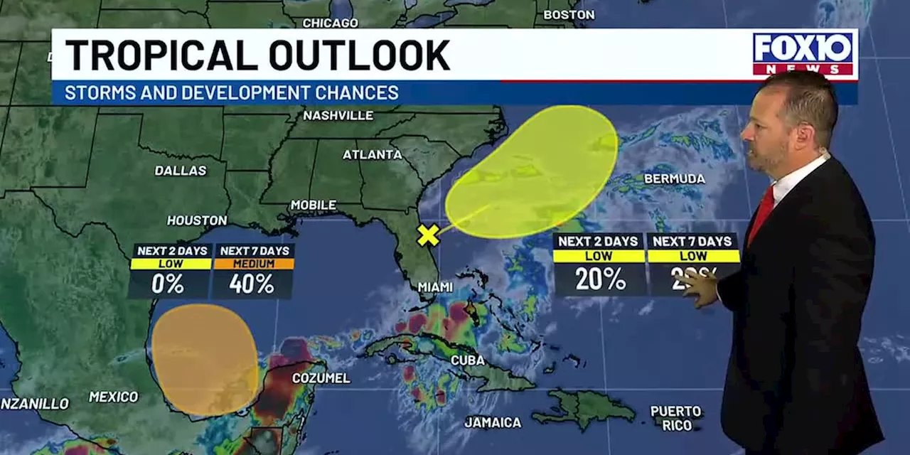 Sunny skies, toasty temps and low humidity; tracking the tropics