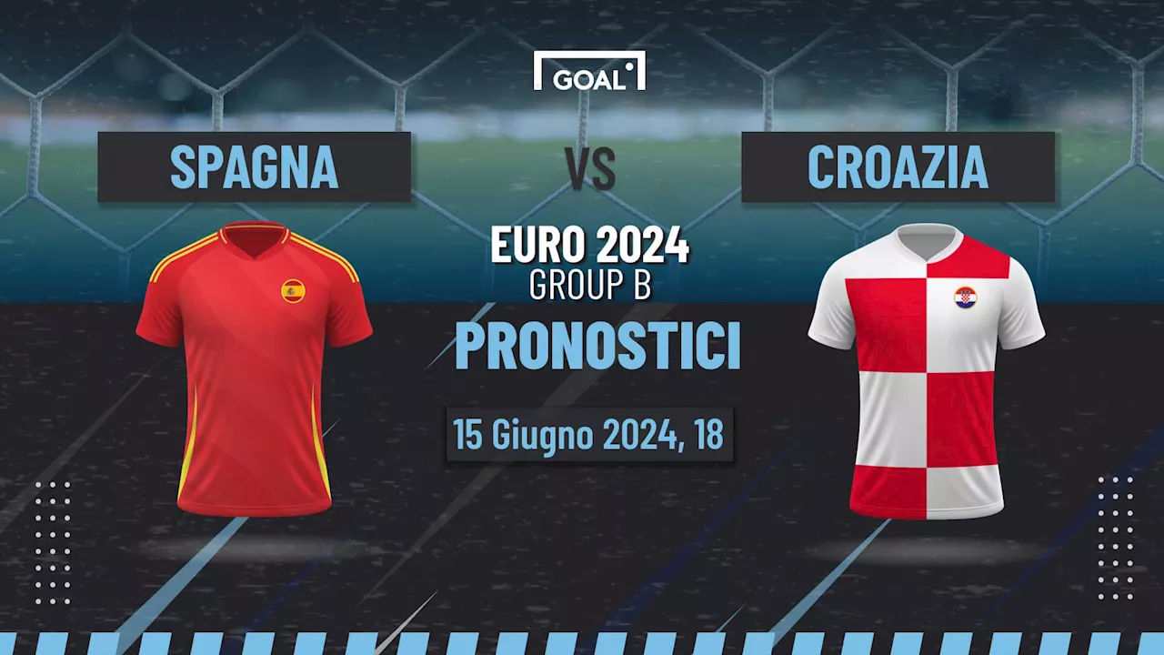 Croazia: scommesse e quote per Euro 2024