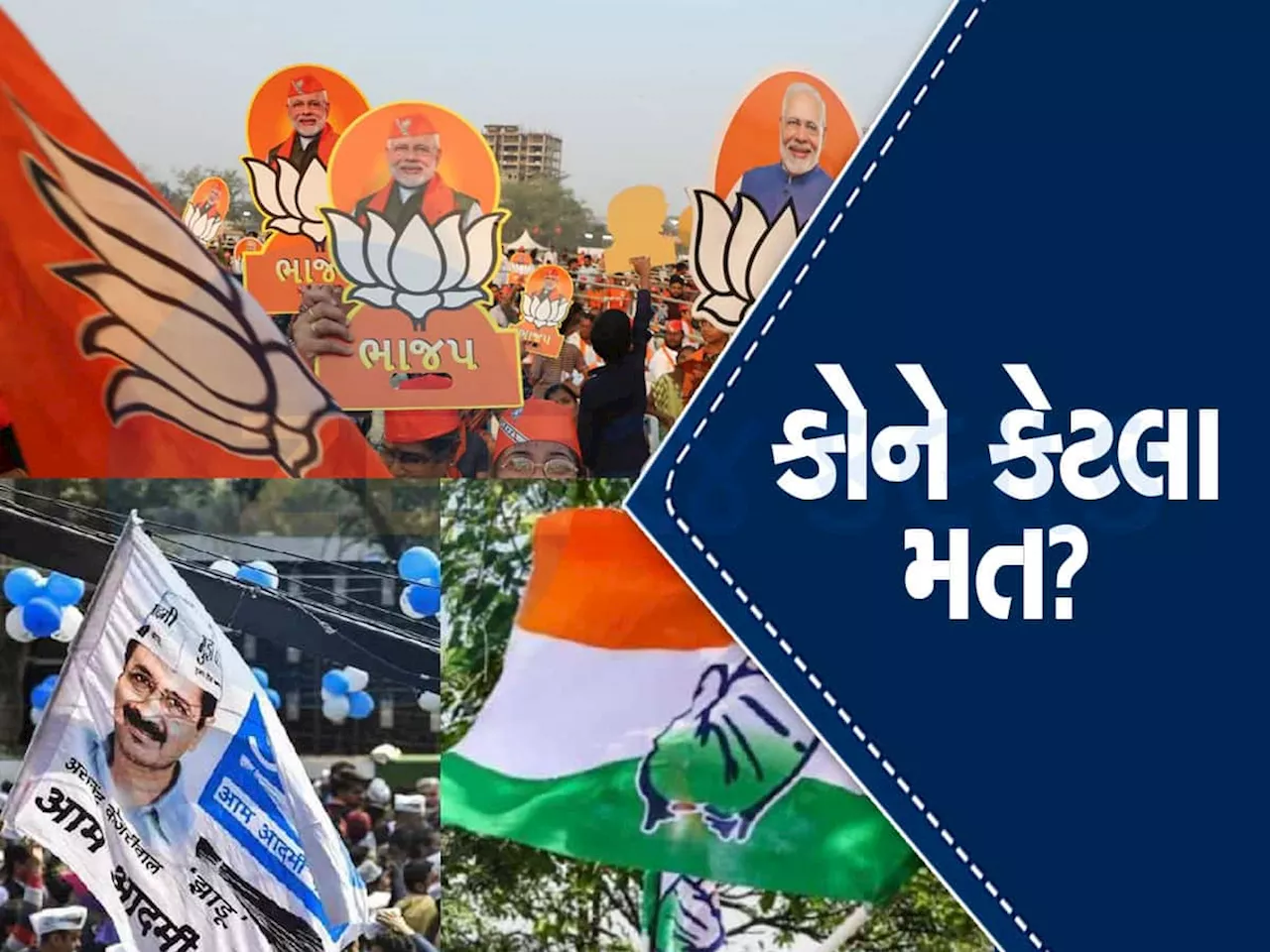 CSDS-Lokniti Post-Poll Survey: ગુજરાતમાં પાટીદારોએ ખોબલે ખોબલે ભાજપને મત આપ્યા! ક્ષત્રિયોના કેટલા મત મળ્યા એ પણ જાણો