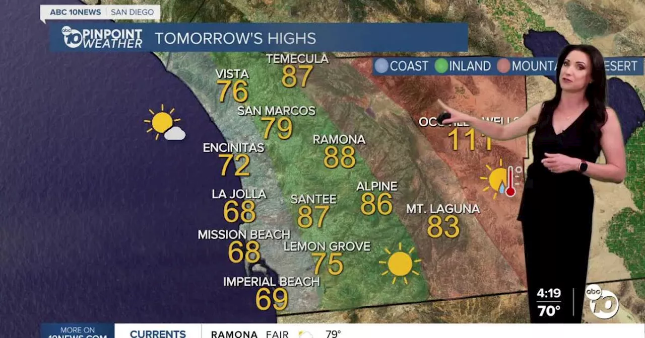 San Diego's Weather Forecast for June 13, 2024: Turning up the heat by Saturday!