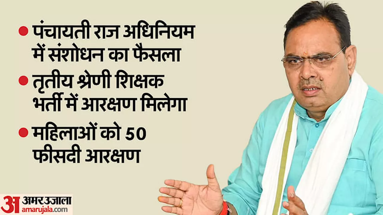 Rajasthan: सीएम भजनलाल का बड़ा फैसला, तृतीय श्रेणी शिक्षक भर्ती में महिलाओं को मिलेगा 50 प्रतिशत आरक्षण