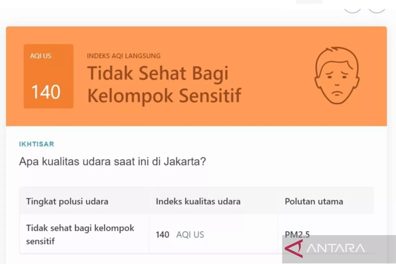 Kualitas udara Jakarta tidak sehat, kurangi aktivitas luar ruang