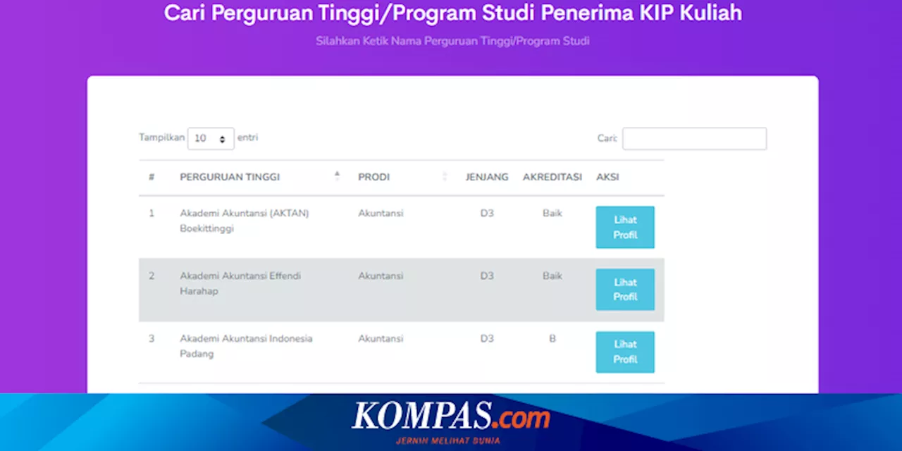 Daftar PTN yang Menerima KIP Kuliah Jalur Mandiri, Biaya Studi Bisa Gratis