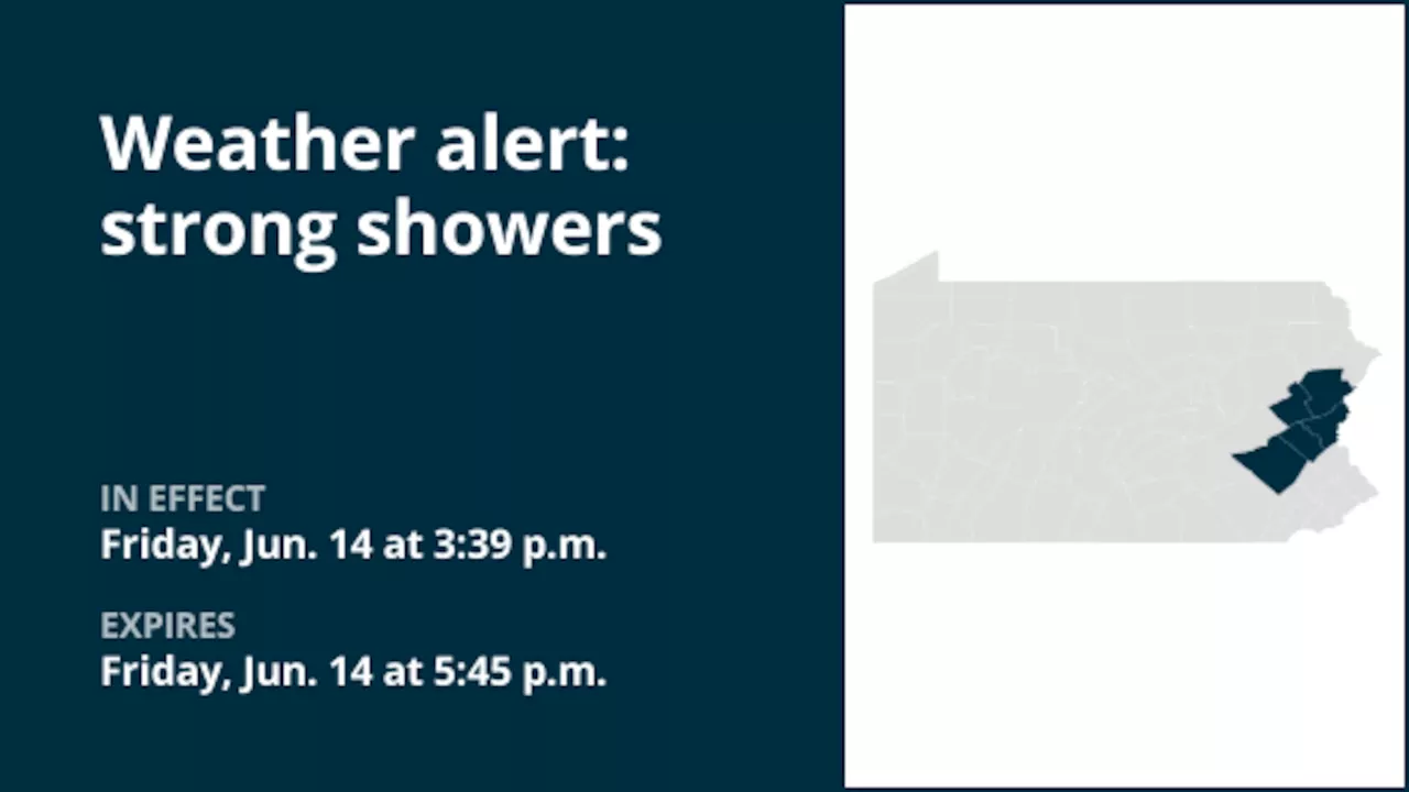 Weather alert issued for thunderstorms and strong showers in parts of Pa.