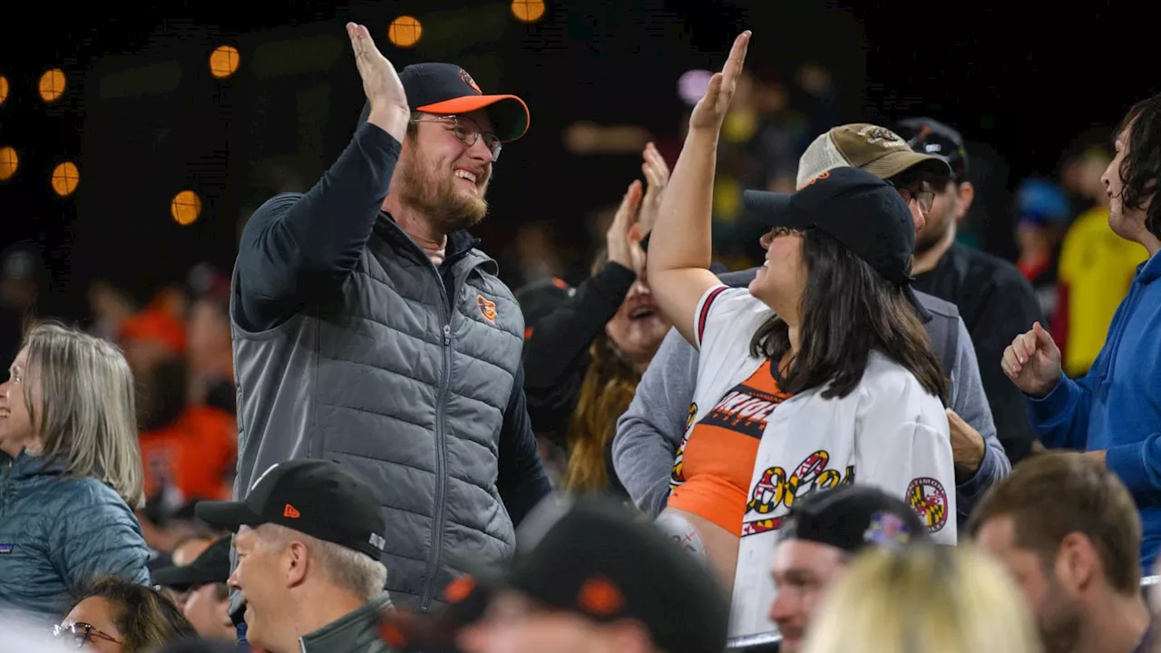 Baltimore Orioles' Attendance Soars Amid Hot Start