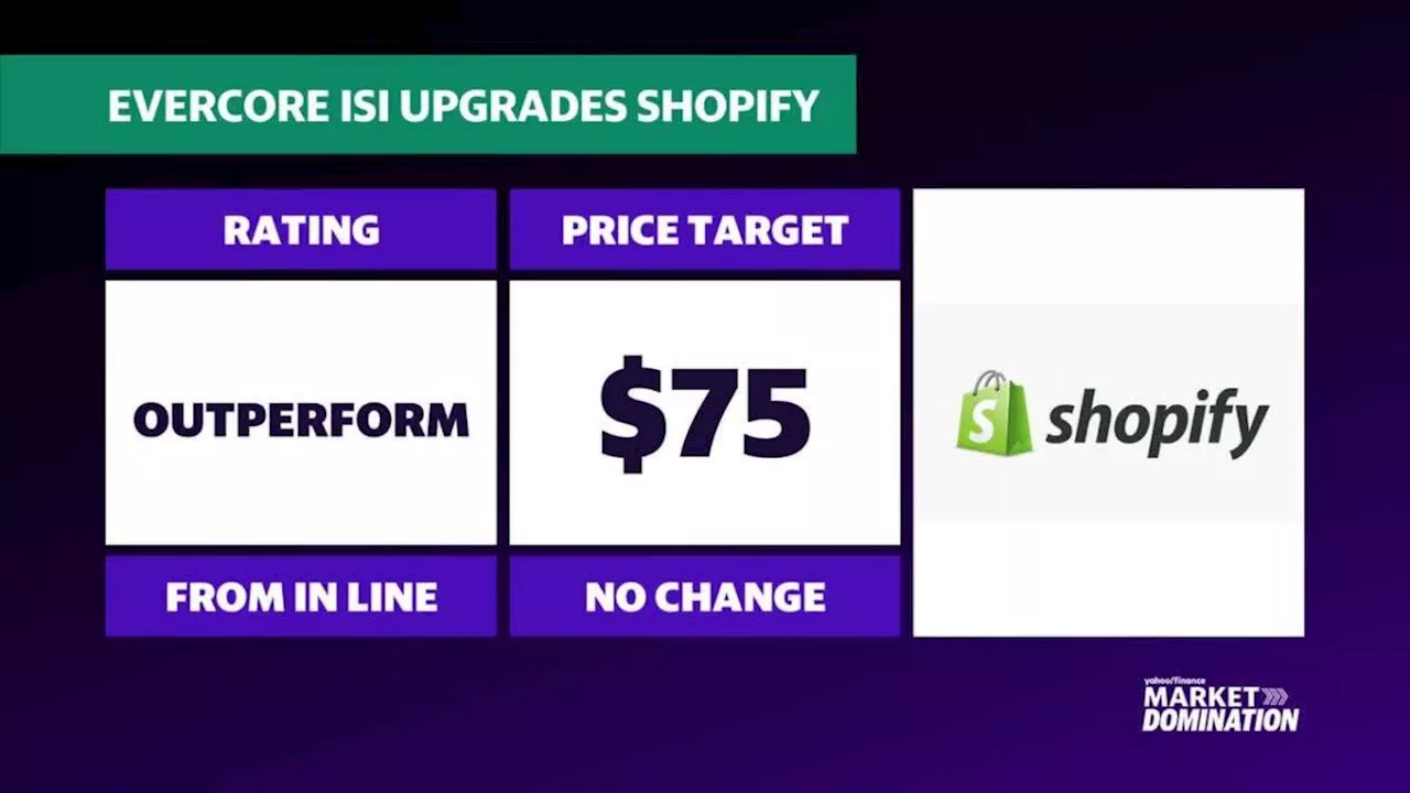 Evercore ISI upgrades Shopify to Outperform