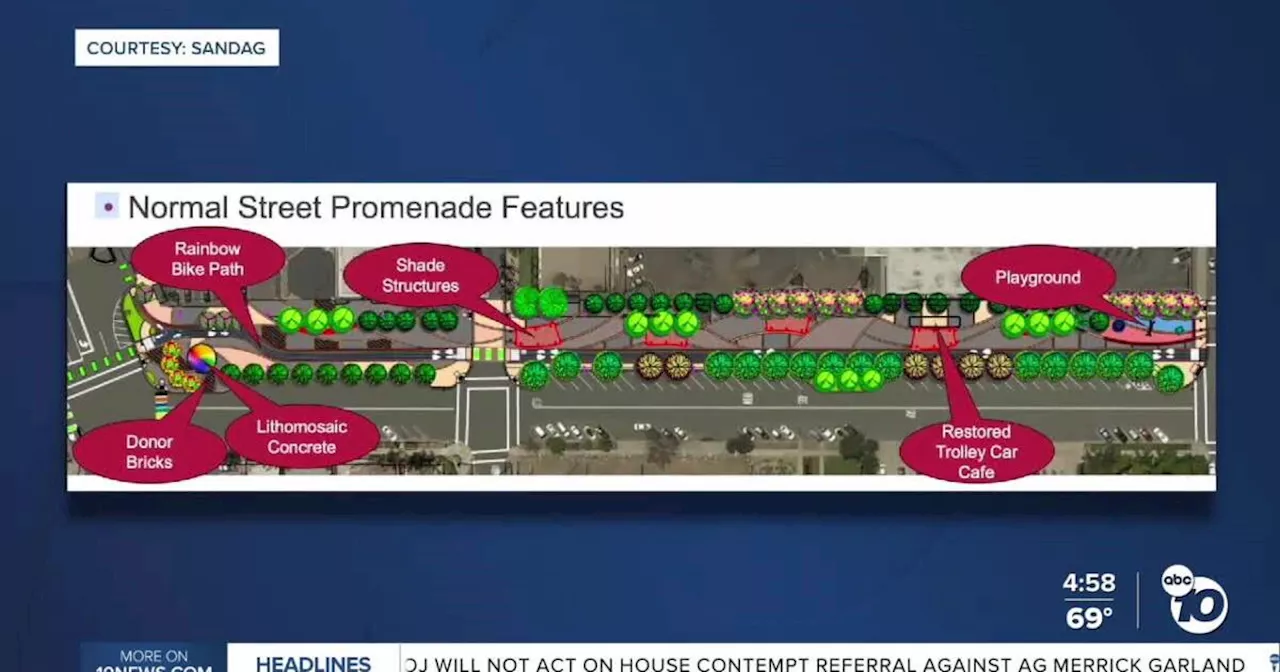 Sneak peak: Plans for Hillcrest's new vibrant community park