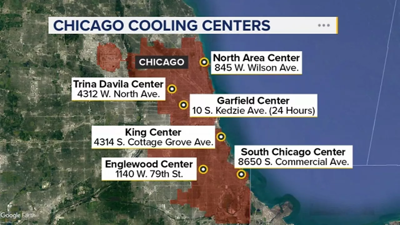 How to stay cool in Chicago area as temperatures expected to rise