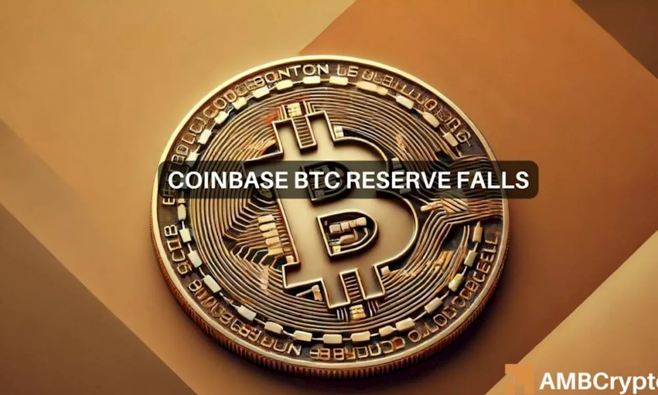 Coinbase Bitcoin Reserves down by 15% since February