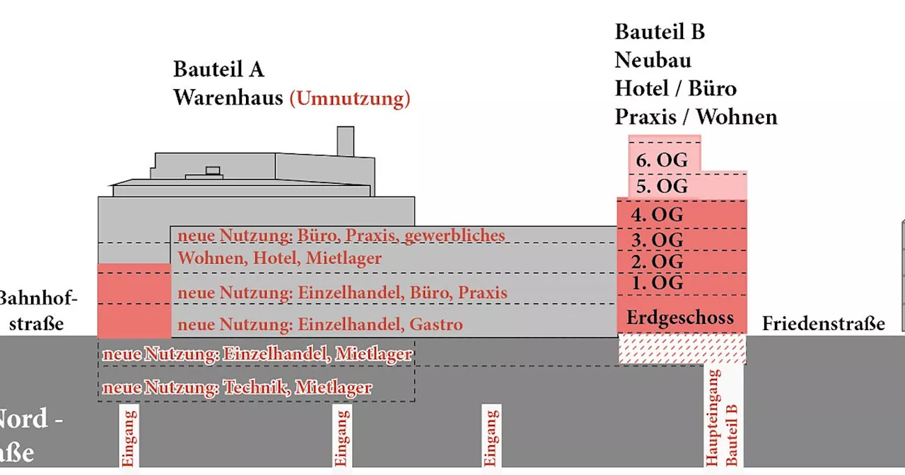 Wegen einschneidender Veränderungen: Investoren für Bielefelder Karstadt-Areal gesucht