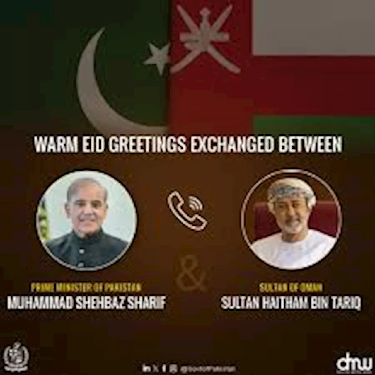 Telephone Call between the Prime Minister and the Sultan of Oman on Eid ul Adha