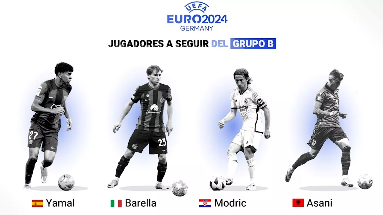 Eurocopa 2024 hoy, en directo, los partidos del segundo día y el España