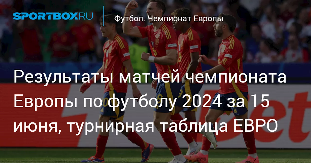 Результаты матчей чемпионата Европы по футболу 2024 за 15 июня, турнирная таблица ЕВРО