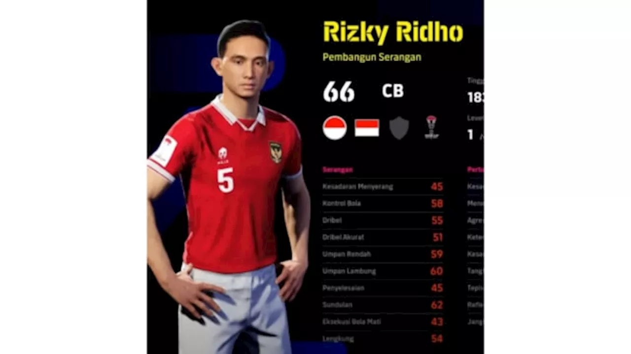 eFootball 2024 Pamerkan Wajah Asli Pemain Timnas Indonesia, Ada Rafael Struick Hingga Justin Hubner