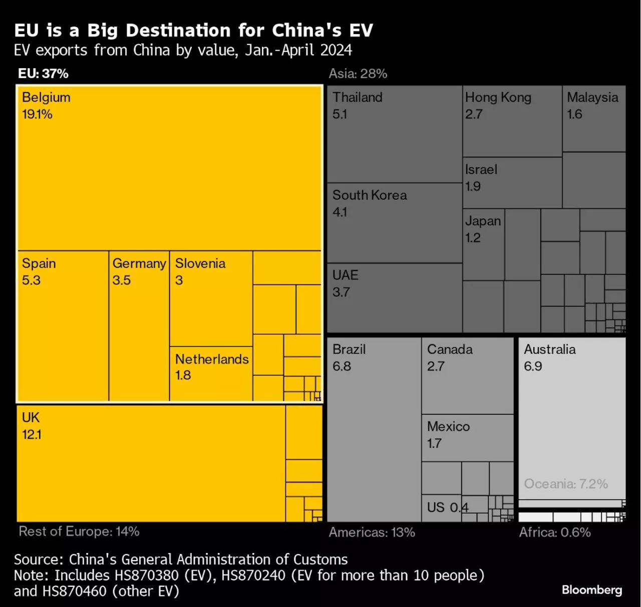 Charting the Global Economy: Fed Holds; BOJ Leaves Yen at Risk