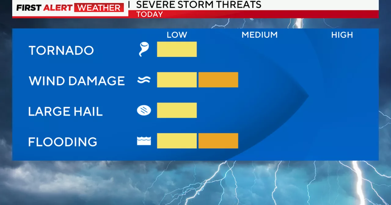 Severe Thunderstorm Warning issued for Chicago area Sunday. Here's what to expect.