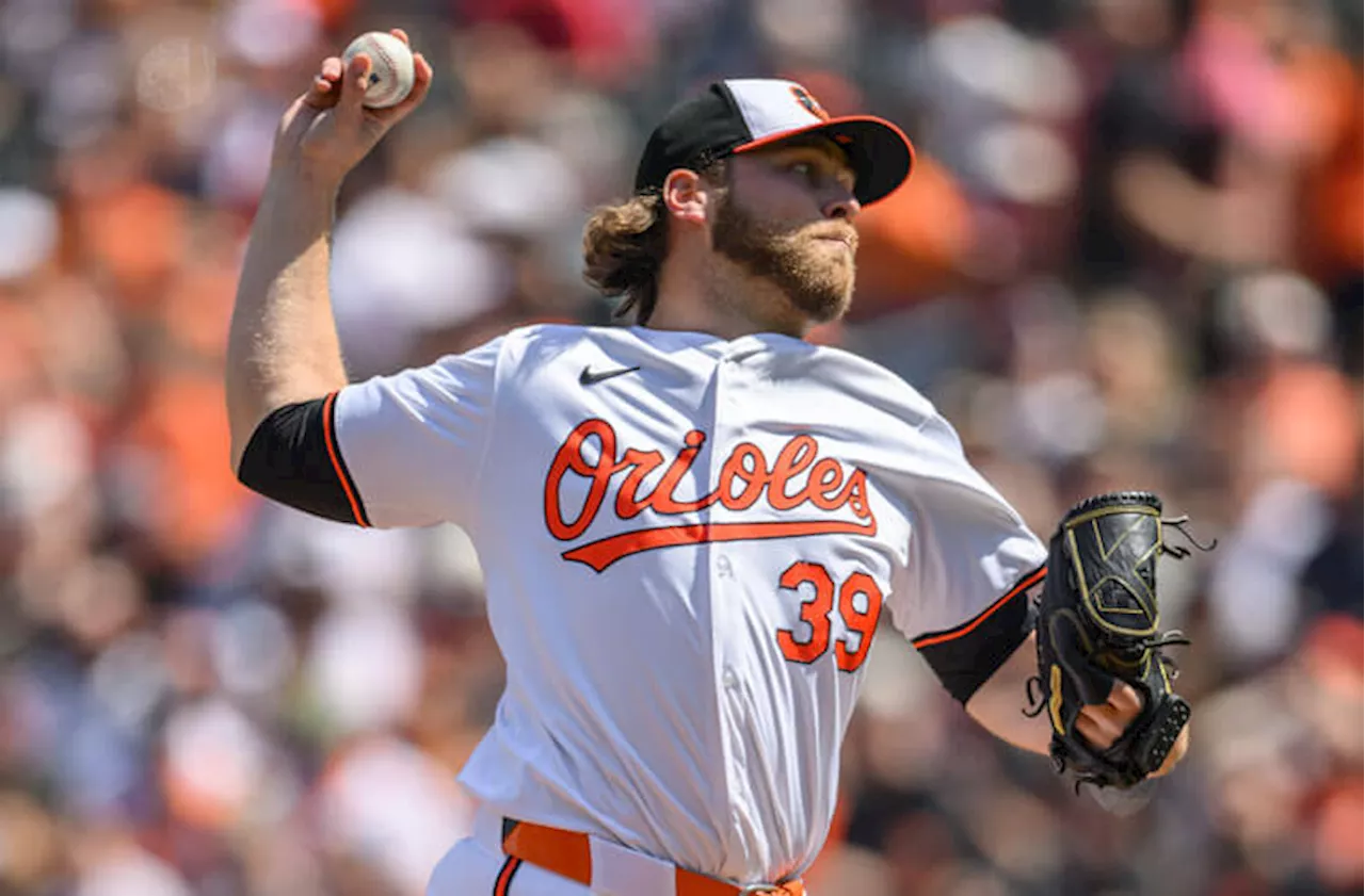 Phillies vs Orioles Prediction, Picks, and Odds for Today’s MLB Game