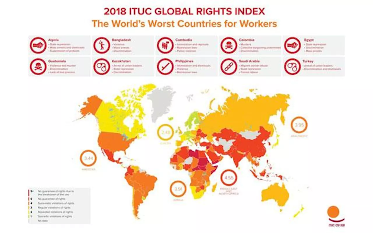 DOLE: PH’s inclusion in worst countries for workers 'unreasonable'