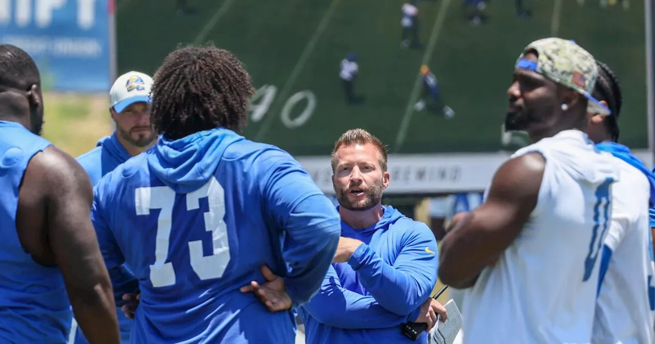 After mini (camp) previews, these are questions Rams must answer in training camp