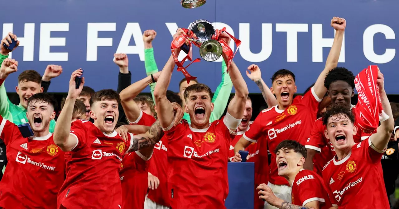 What happened to Man Utd’s 2022 FA Youth Cup winners and where they are now