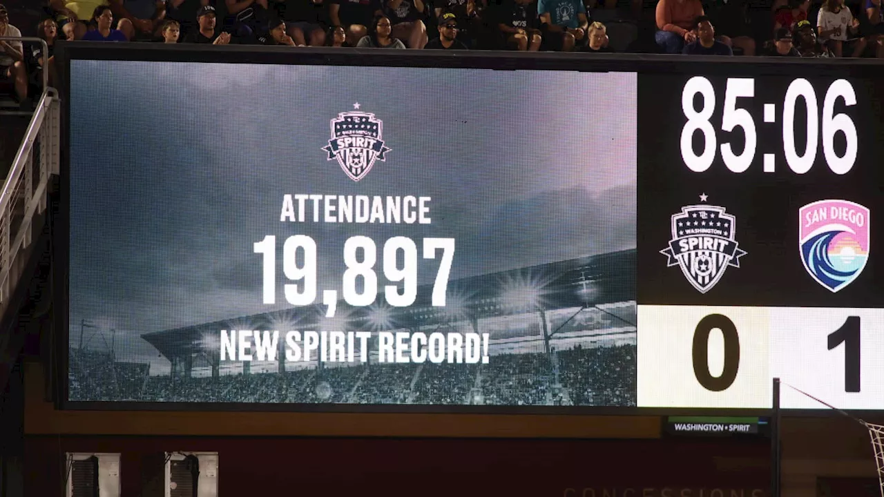 Washington Spirit Break Club Record for Attendance vs. San Diego Wave