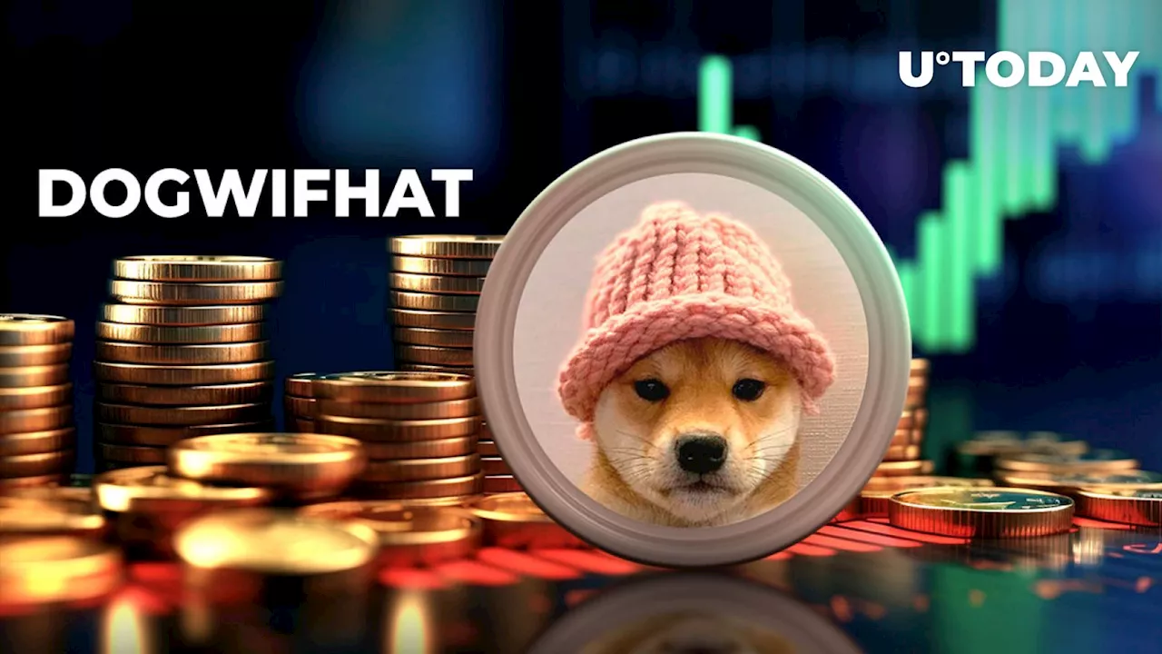 Solana Meme Coin Dogwifhat (WIF) Skyrockets 5% Amid Market Lull