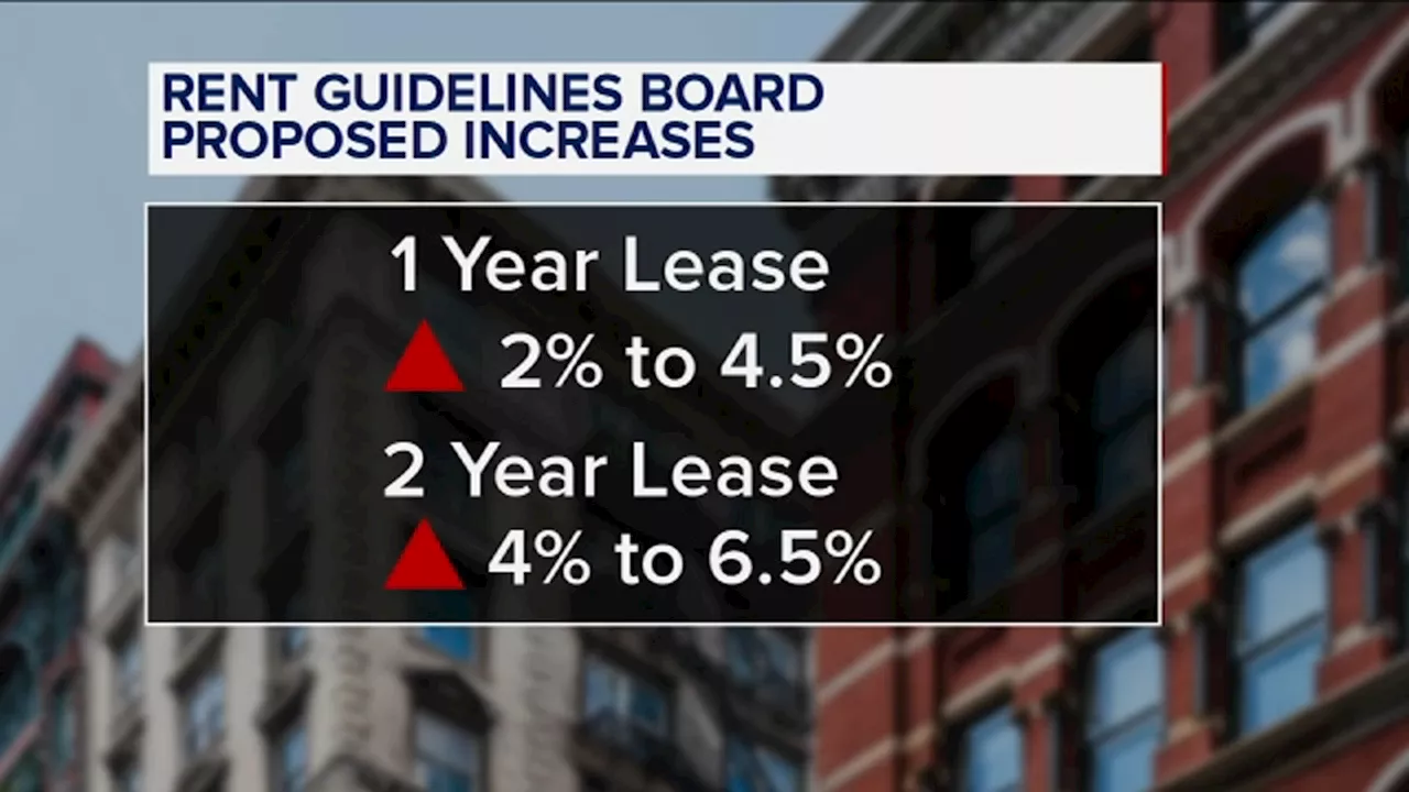 Rent Guidelines Board to vote on increases of up to 6.5% for rent-stabilized apartments in NYC